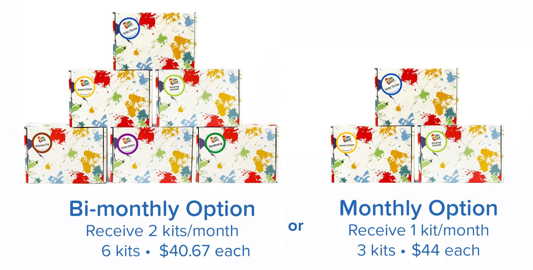 Summer Subscription Special: Messy Play Kits